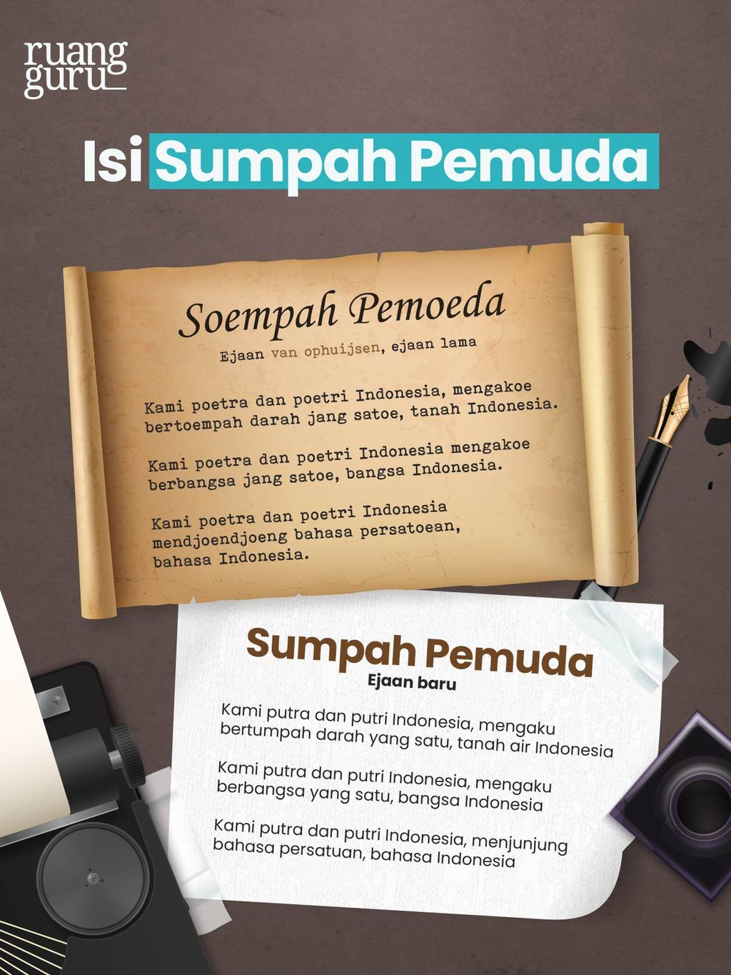 Sejarah Sumpah Pemuda, Tokoh & Makna Dibaliknya